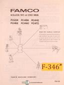 Famco PC1224, PC Series Shear Install Parts and Service Manual